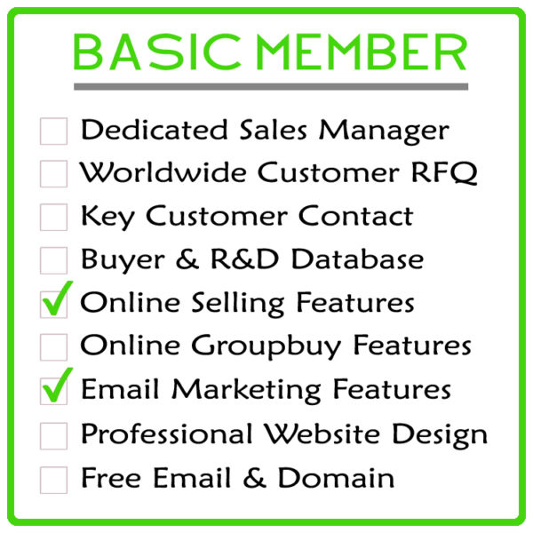 BASIC MEMBER ANNUAL FEE