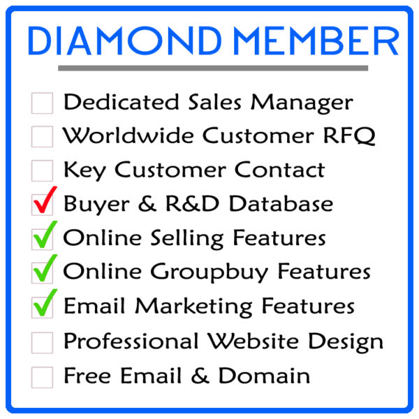 DIAMOND MEMBER ANNUAL FEE